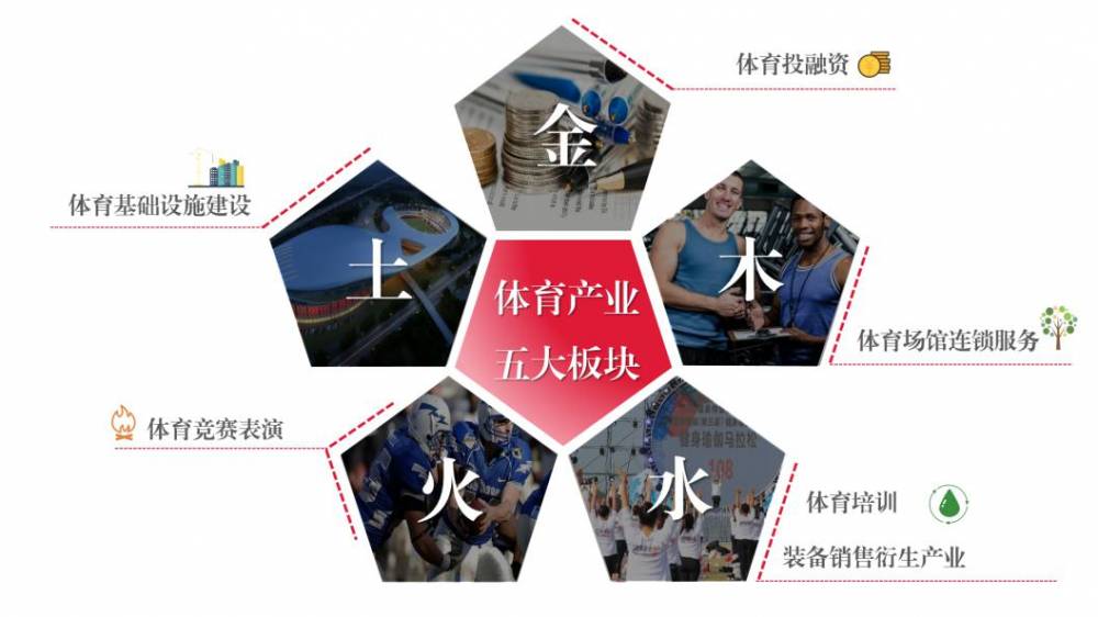万博体育