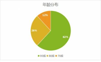 万博体育