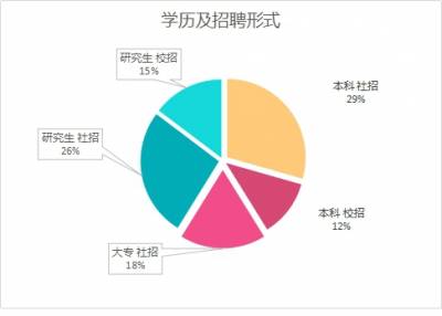 万博体育