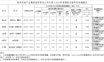 万博体育