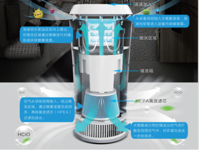 万博体育