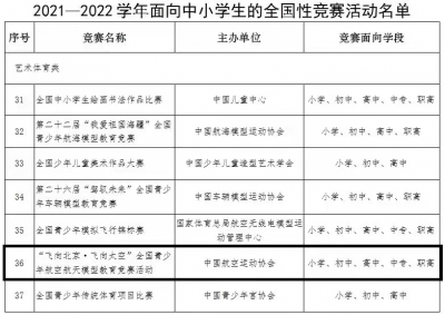 万博体育