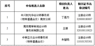 万博体育