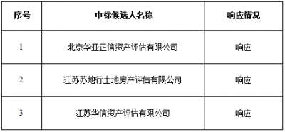 万博体育