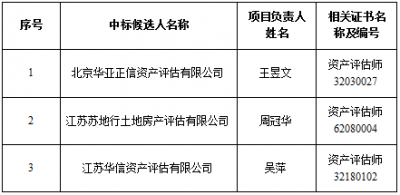 万博体育