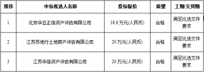 万博体育