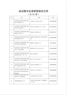 万博体育