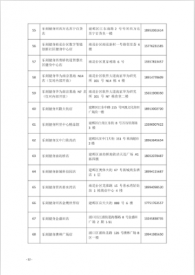 万博体育