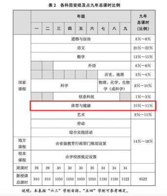 万博体育
