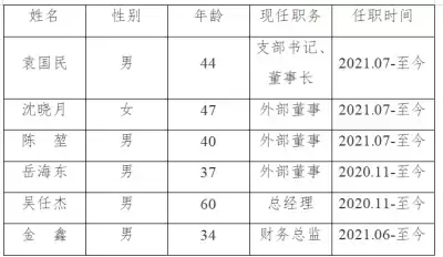 万博体育