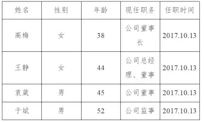 万博体育