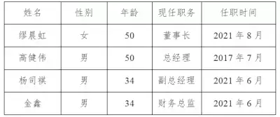 万博体育
