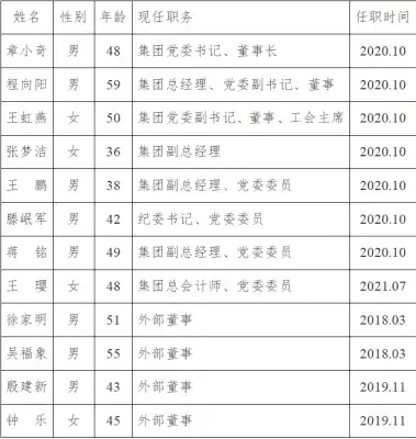 万博体育