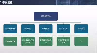 万博体育