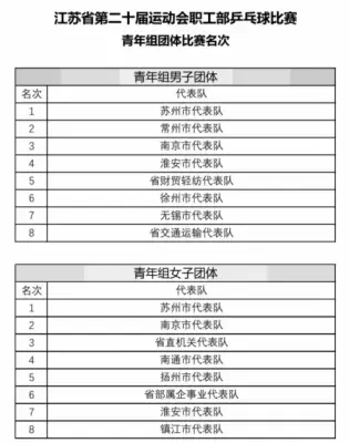 万博体育