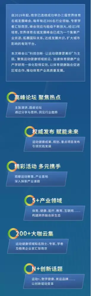 万博体育