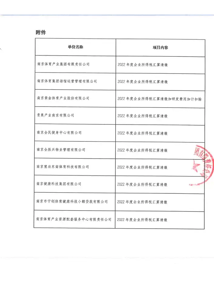 万博体育