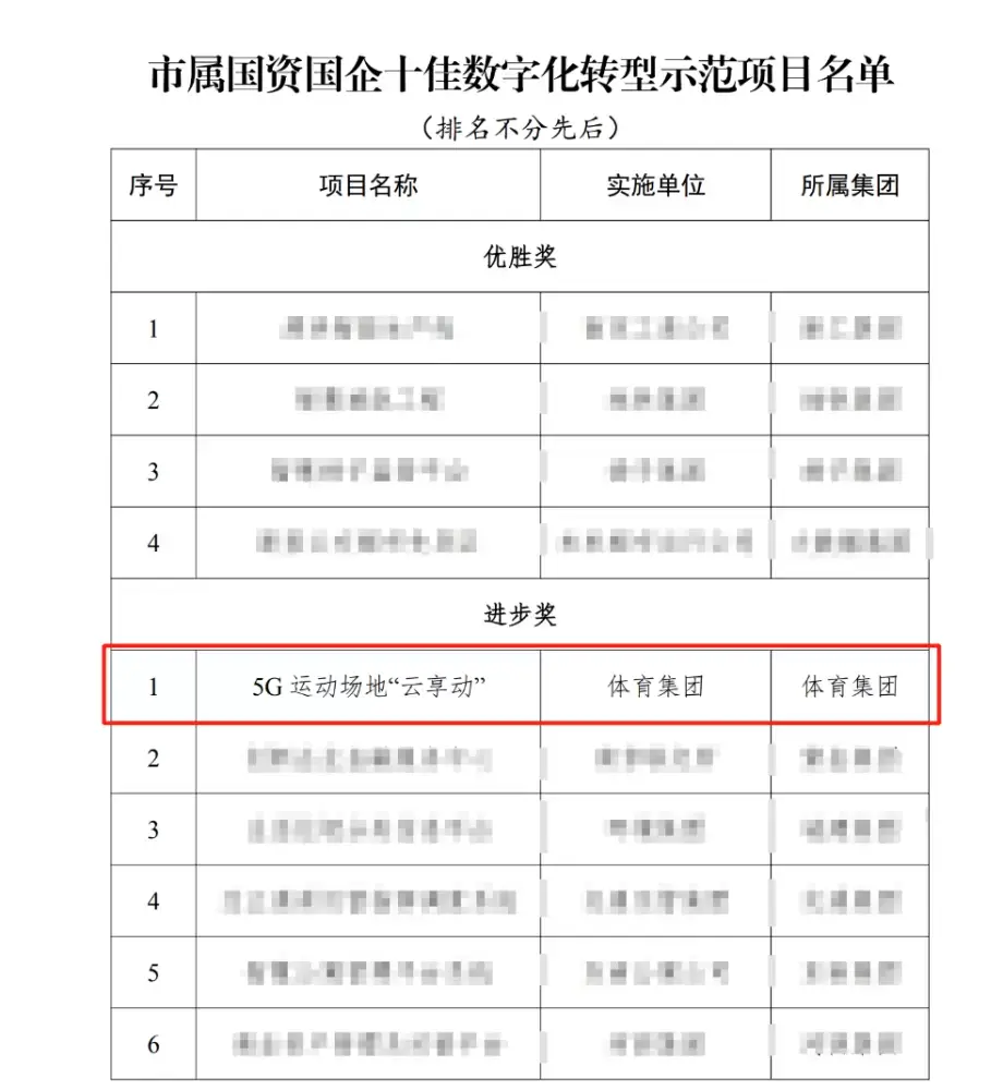 万博体育
