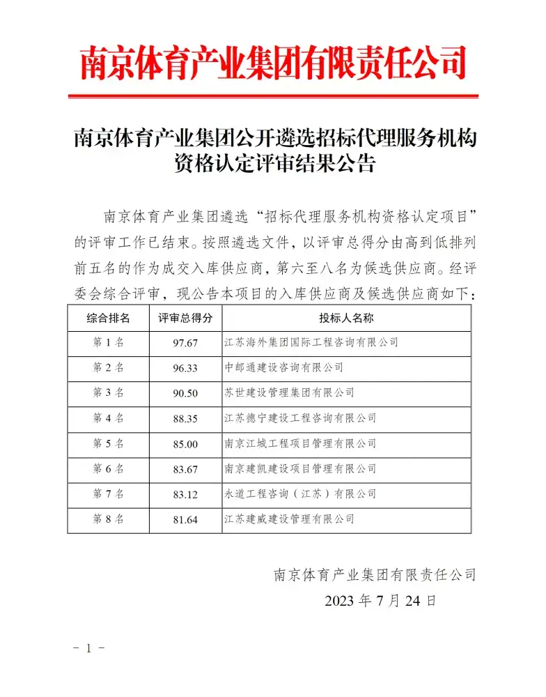 万博体育