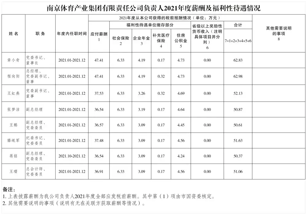 万博体育