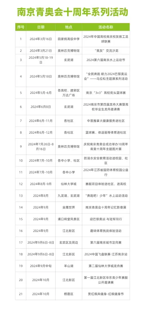 万博体育
