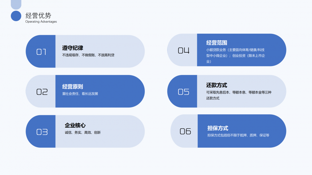 万博体育