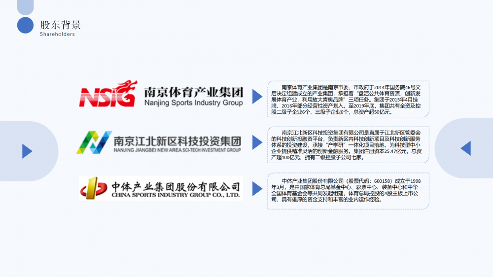 万博体育
