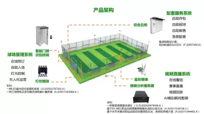 万博体育