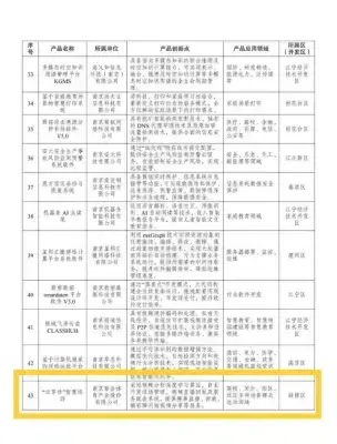 万博体育